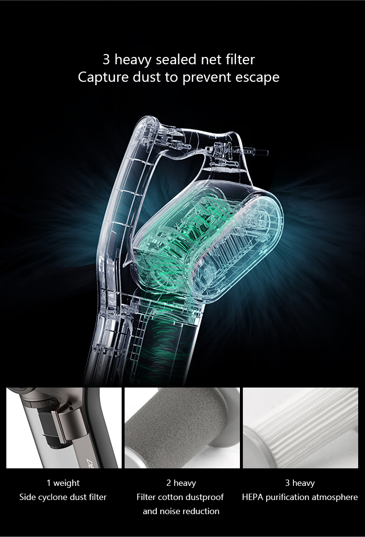 Deerma Penyedot Debu Vacuum Cleaner DX700 / DX700S White